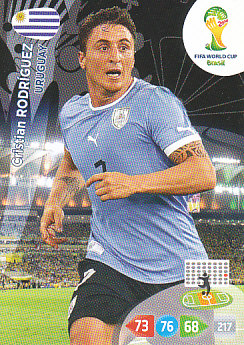 Cristian Rodriguez Uruguay Panini 2014 World Cup #311